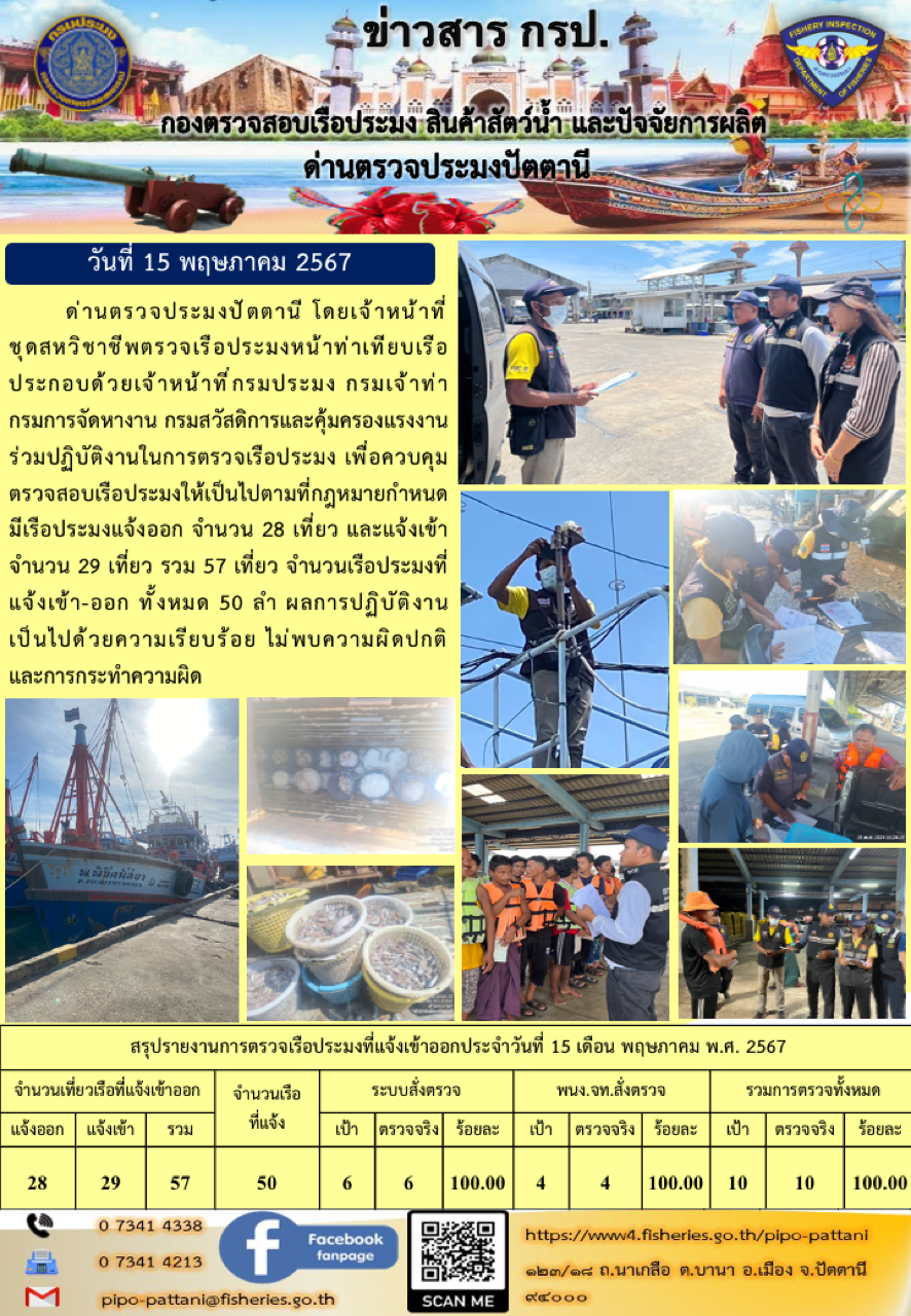 ข่าวสารการปฏิบัติงาน ด่านตรวจประมงปัตตานี วันที่ 15 พฤษภาคม 2567..คลิก