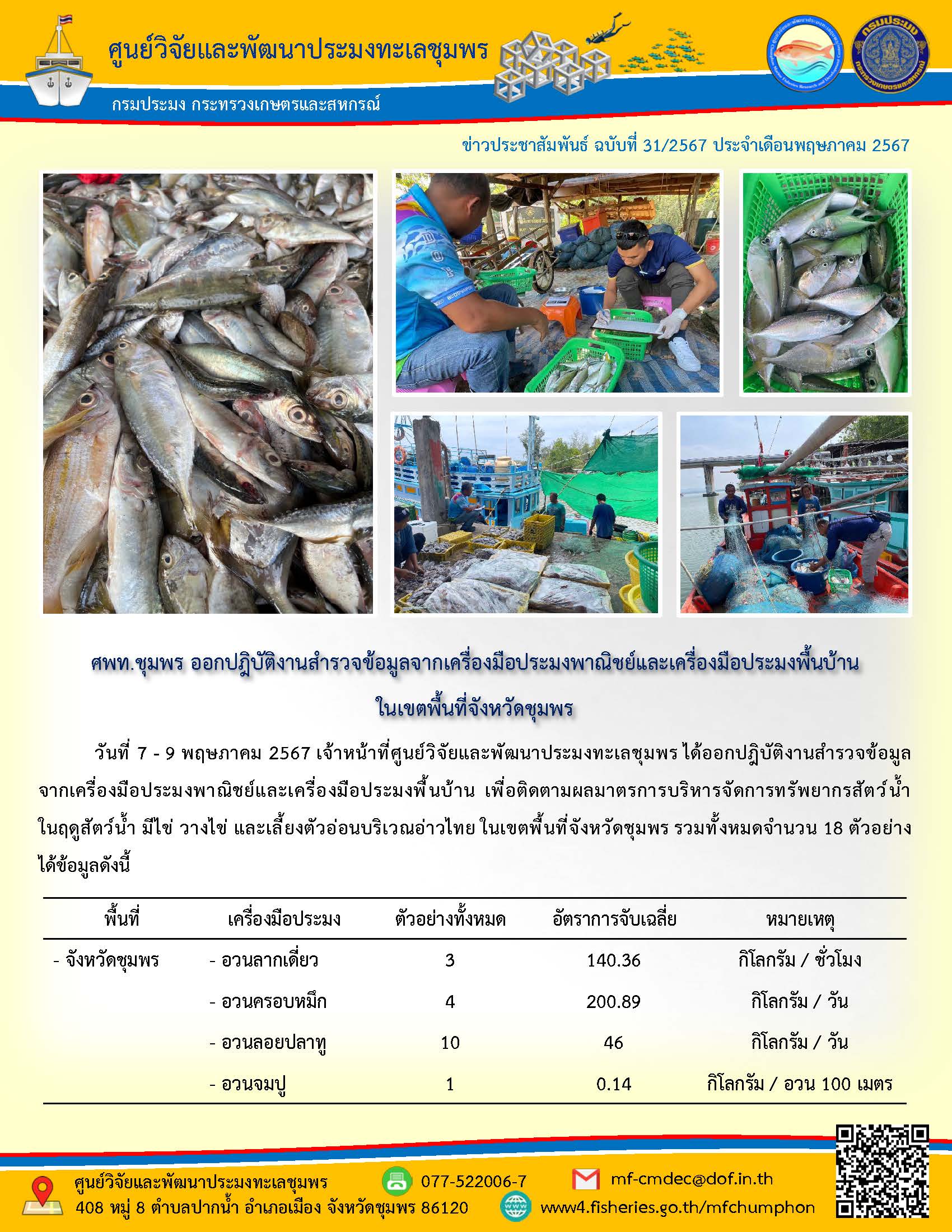 ศพท.ชุมพร ออกปฎิบัติงานสำรวจข้อมูลจากเครื่องมือประมงพาณิชย์และเครื่องมือประมงพื้นบ้าน ในเขตพื้นที่จังหวัดชุมพร