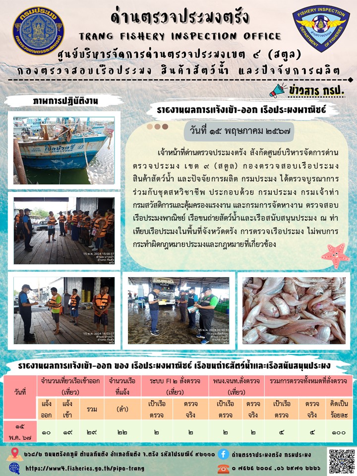 ประชาสัมพันธ์การปฏิบัติงานด่านตรวจประมงตรัง..คลิก