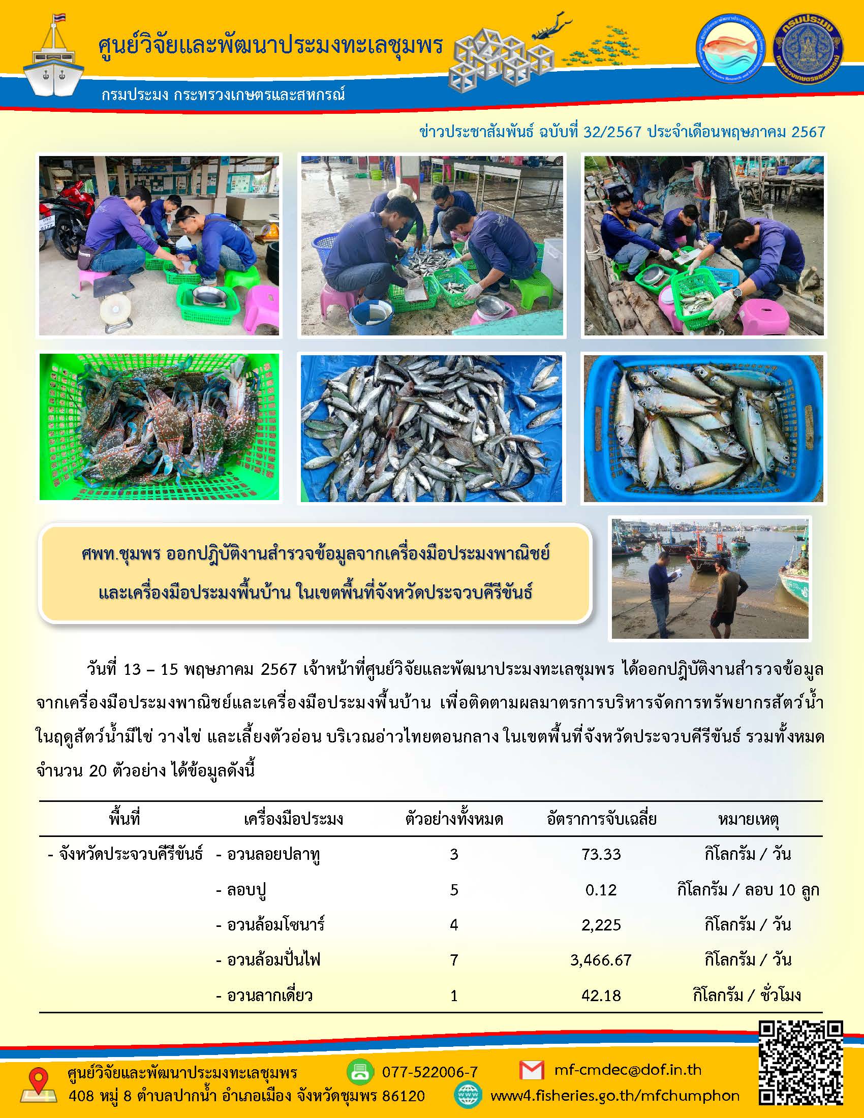 ศพท.ชุมพร ออกปฎิบัติงานสำรวจข้อมูลจากเครื่องมือประมงพาณิชย์ และเครื่องมือประมงพื้นบ้าน ในเขตพื้นที่จังหวัดประจวบคีรีขันธ์