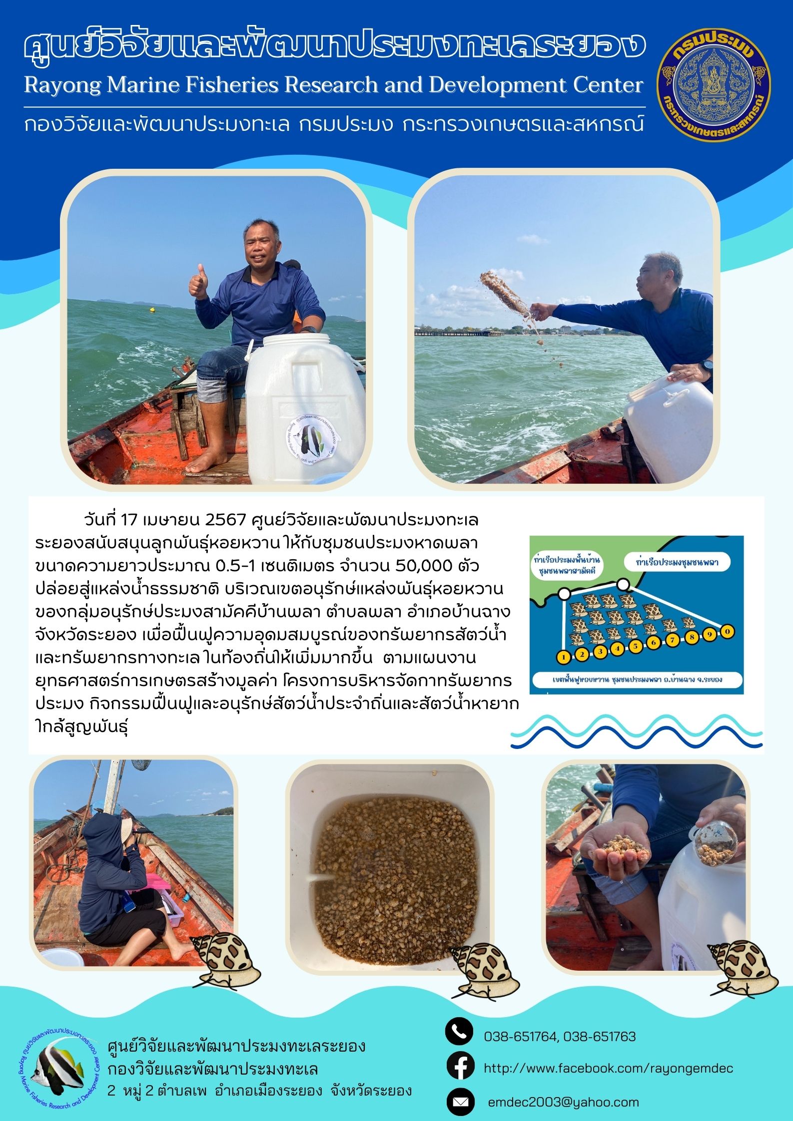 กิจกรรมปล่อยพันธุ์หอยหวาน