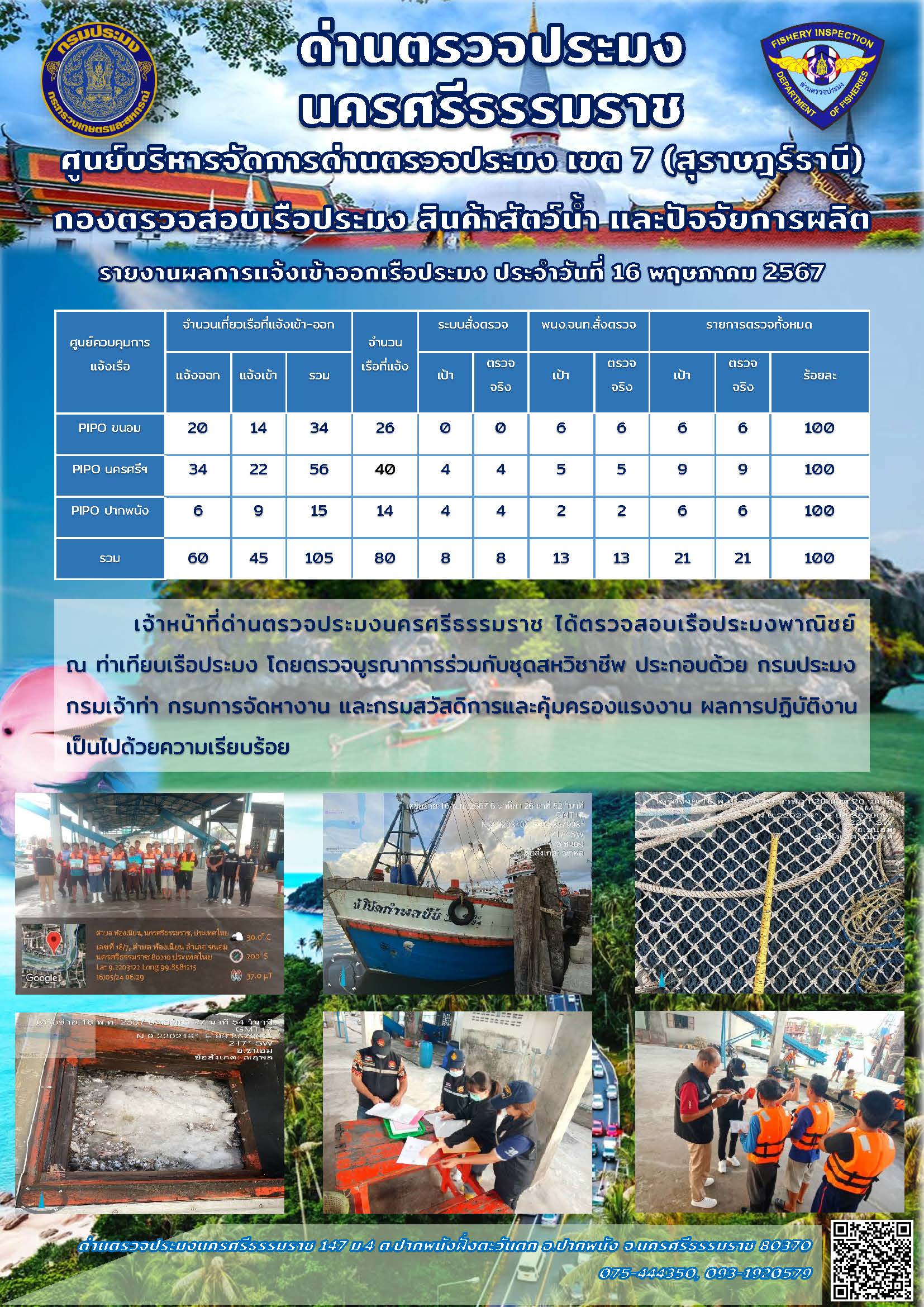 รายงานการปฏิบัติงาน ประจำวันที่ 16 พฤษภาคม 2567..คลิก