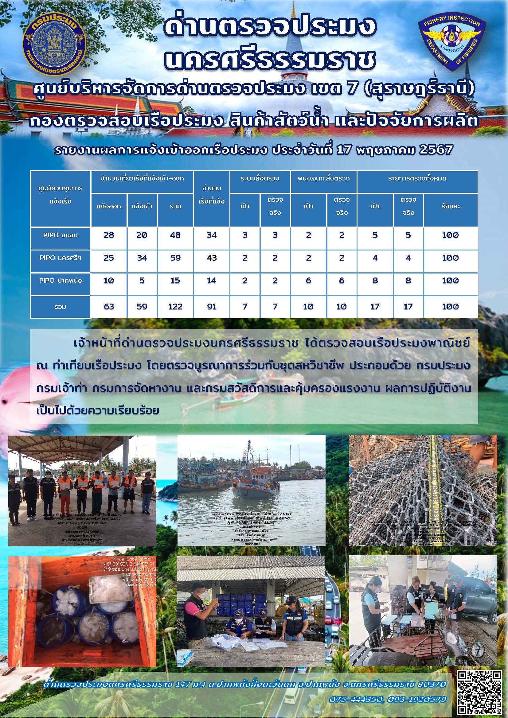 รายงานการปฏิบัติงาน ประจำวันที่ 17 พฤษภาคม 2567..คลิก