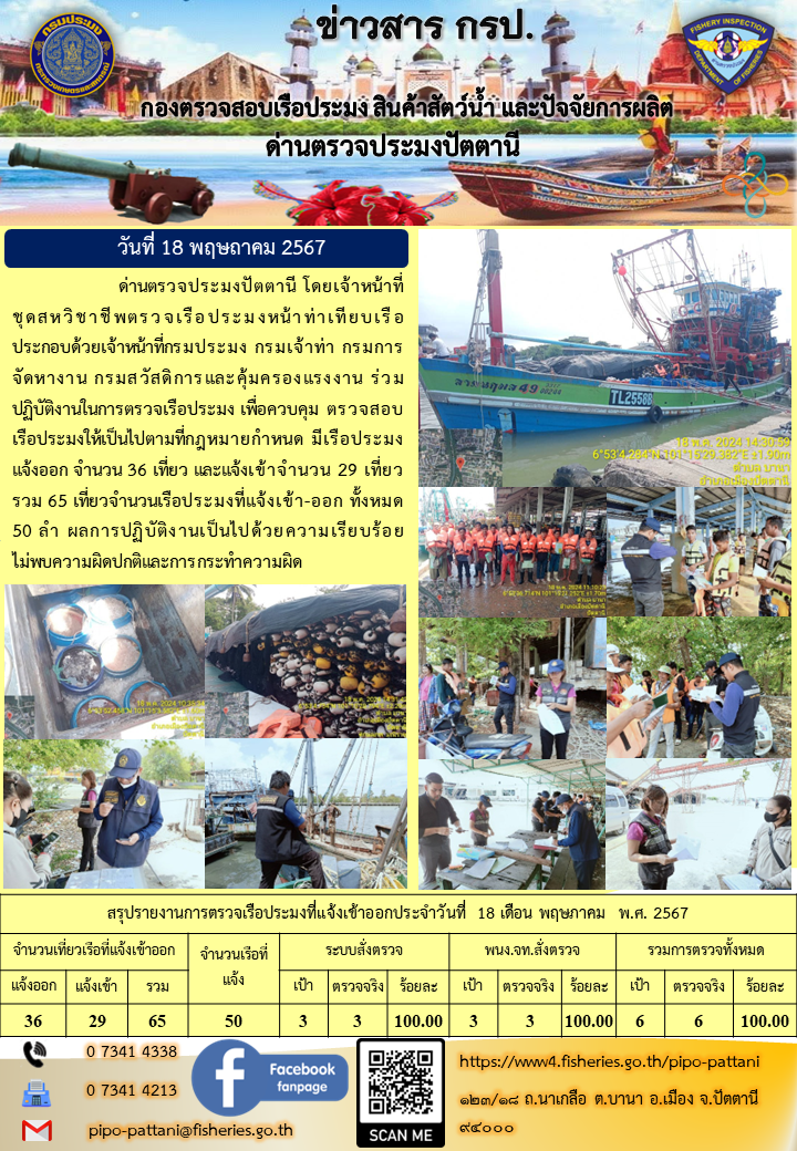 ข่าวสารการปฏิบัติงาน ด่านตรวจประมงปัตตานี วันที่ 18 พฤษภาคม 2567..คลิก
