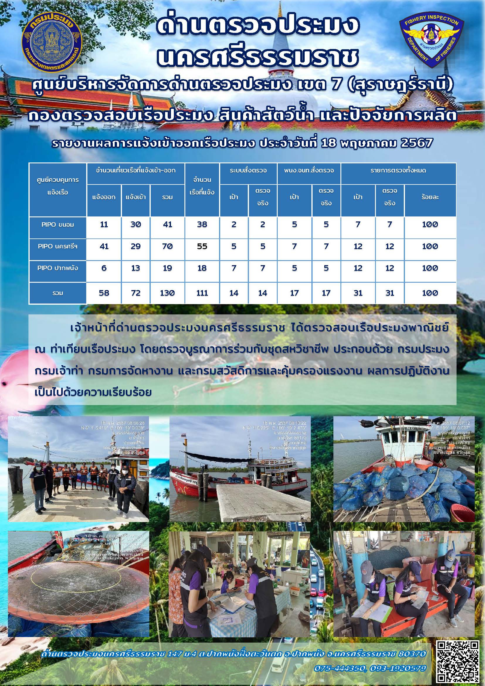 รายงานการปฏิบัติงาน ประจำวันที่ 18 พฤษภาคม 2567..คลิก