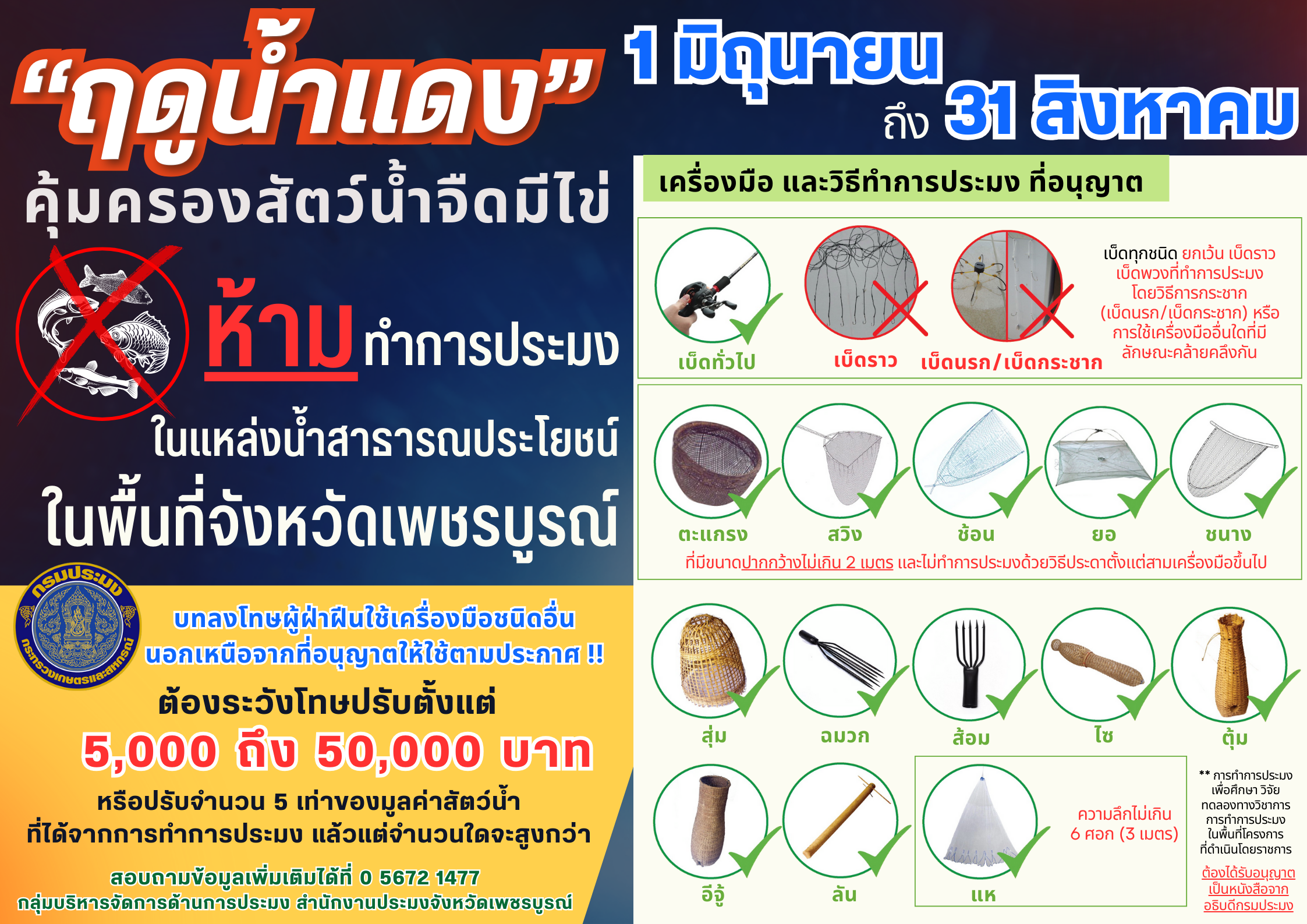 การทำประมงในช่วงฤดูสัตว์น้ำจืดมีไข่ วางไข่ และเลี้ยงตัวอ่อน(ฤดูน้ำแดง) ของพื้นที่จังหวัดเพชรบูรณ์ ปี 2567