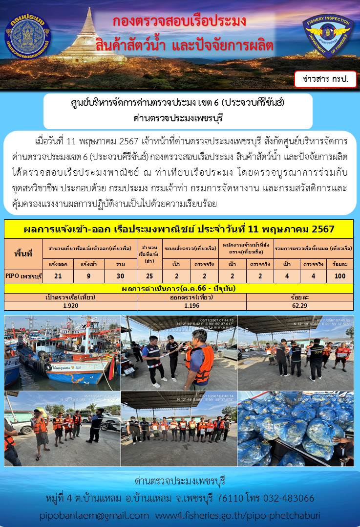 ตรวจสอบเรือประมงพาณิชย์ ณ ท่าเทียบเรือประมง
