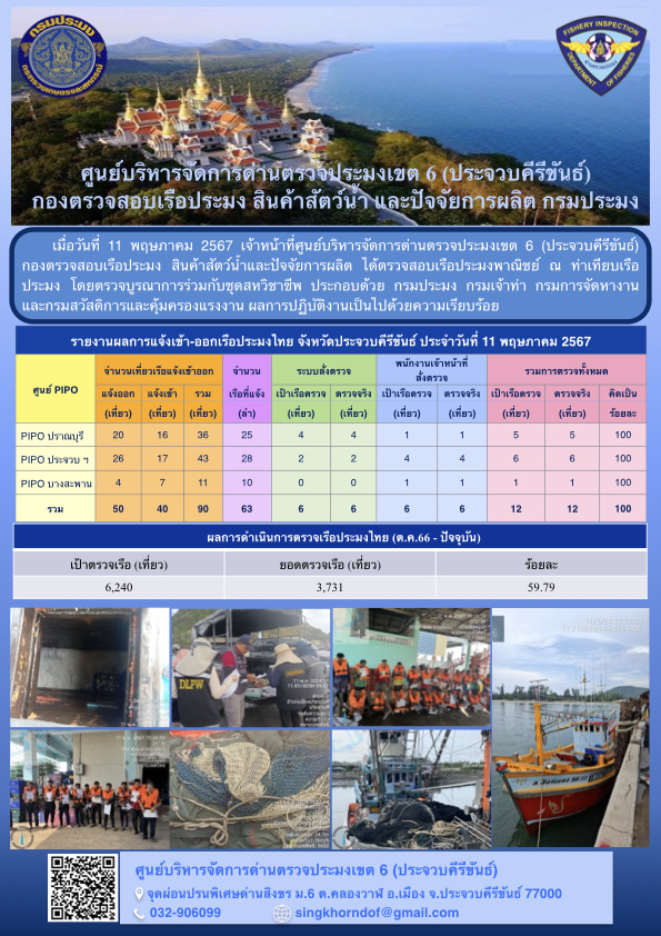 ตรวจสอบเรือประมงพาณิชย์ ณ ท่าเทียบเรือประมง
