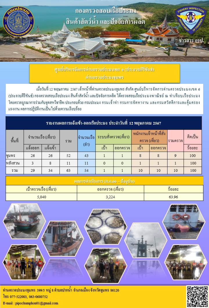ตรวจสอบเรือประมงพาณิชย์ ณ ท่าเทียบเรือประมง