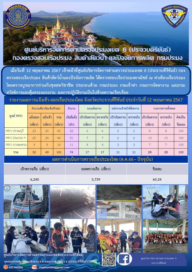 ตรวจสอบเรือประมงพาณิชย์ ณ ท่าเทียบเรือประมง