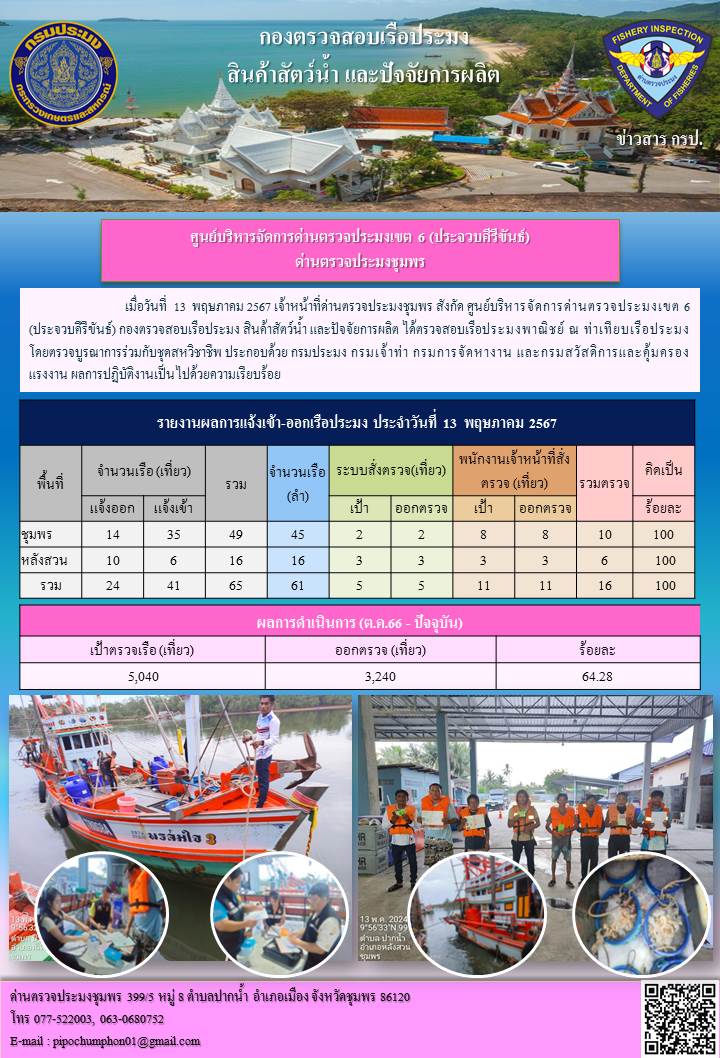ตรวจสอบเรือประมงพาณิชย์ ณ ท่าเทียบเรือประมง