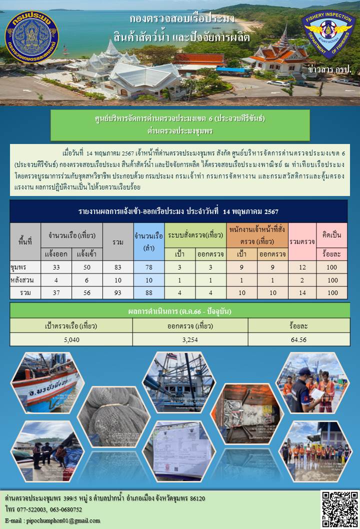 ตรวจสอบเรือประมงพาณิชย์ ณ ท่าเทียบเรือประมง