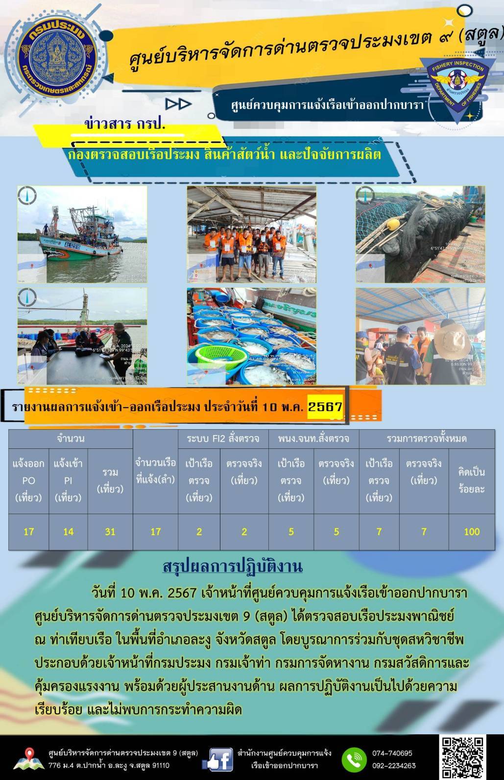 ประชาสัมพันธ์การปฏิบัติงานศูนย์บริหารจัดการด่านตรวจประมงเขต 9 (สตูล) ประจำวันที่ 6-10 พฤษภาคม 2567