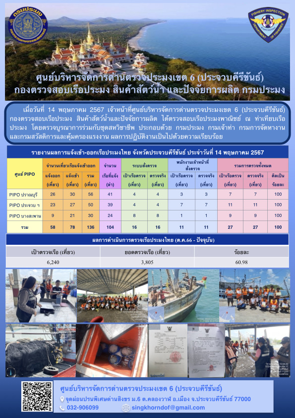 ตรวจสอบเรือประมงพาณิชย์ ณ ท่าเทียบเรือประมง
