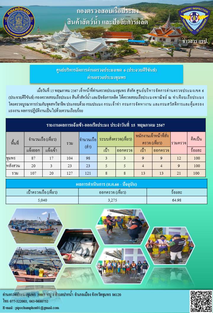 ตรวจสอบเรือประมงพาณิชย์ ณ ท่าเทียบเรือประมง