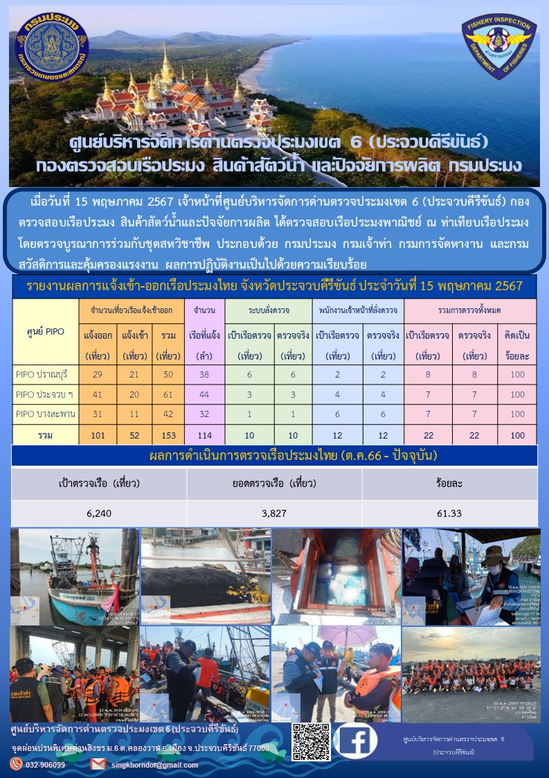 ตรวจสอบเรือประมงพาณิชย์ ณ ท่าเทียบเรือประมง