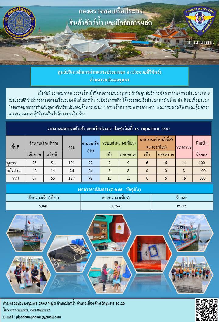 ตรวจสอบเรือประมงพาณิชย์ ณ ท่าเทียบเรือประมง
