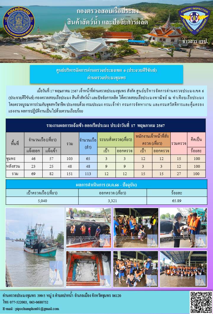 ข่าวสารการปฎิบัติงานประจำวันที่ 17 พฤษภาคม 2567