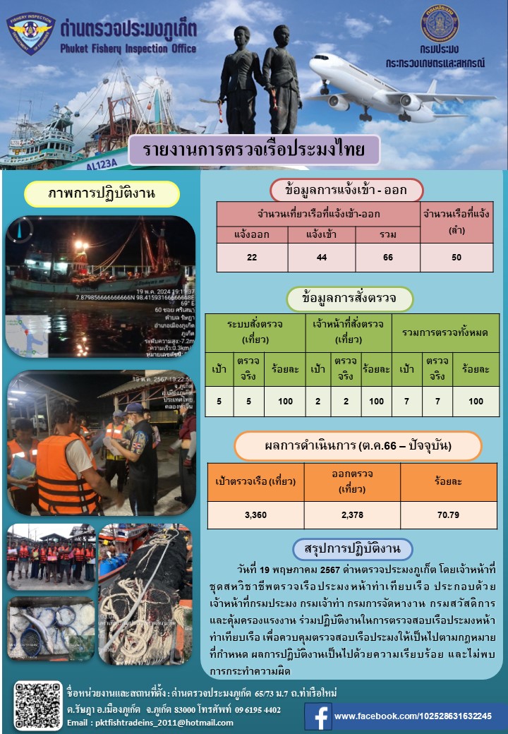 ข่าวประชาสัมพันธ์กิจกรรมการตรวจเรือประมงพาณิชย์แจ้งเข้า - ออก วันที่ 19 พฤษภาคม 2567..คลิก