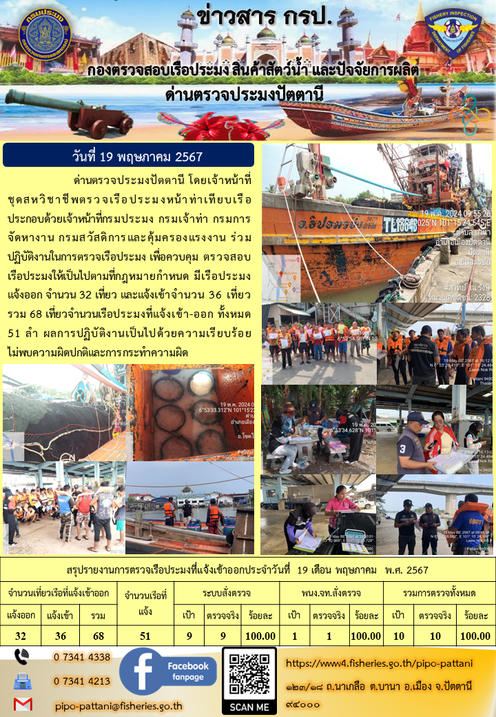 ข่าวสารการปฏิบัติงาน ด่านตรวจประมงปัตตานี วันที่ 19 พฤษภาคม 2567..คลิก