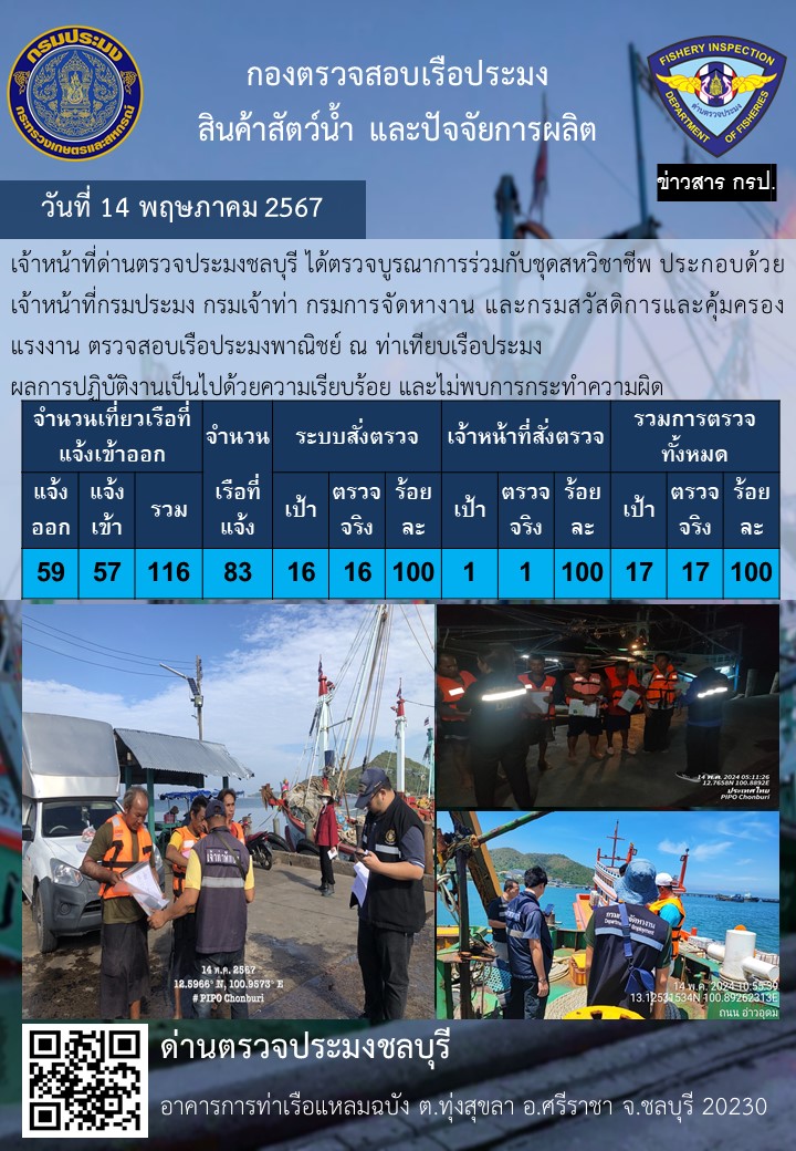 การปฏิบัติงานเจ้าหน้าที่ชุดสหวิชาชีพ วันที่ 13-18 พ.ค.  2567..คลิก