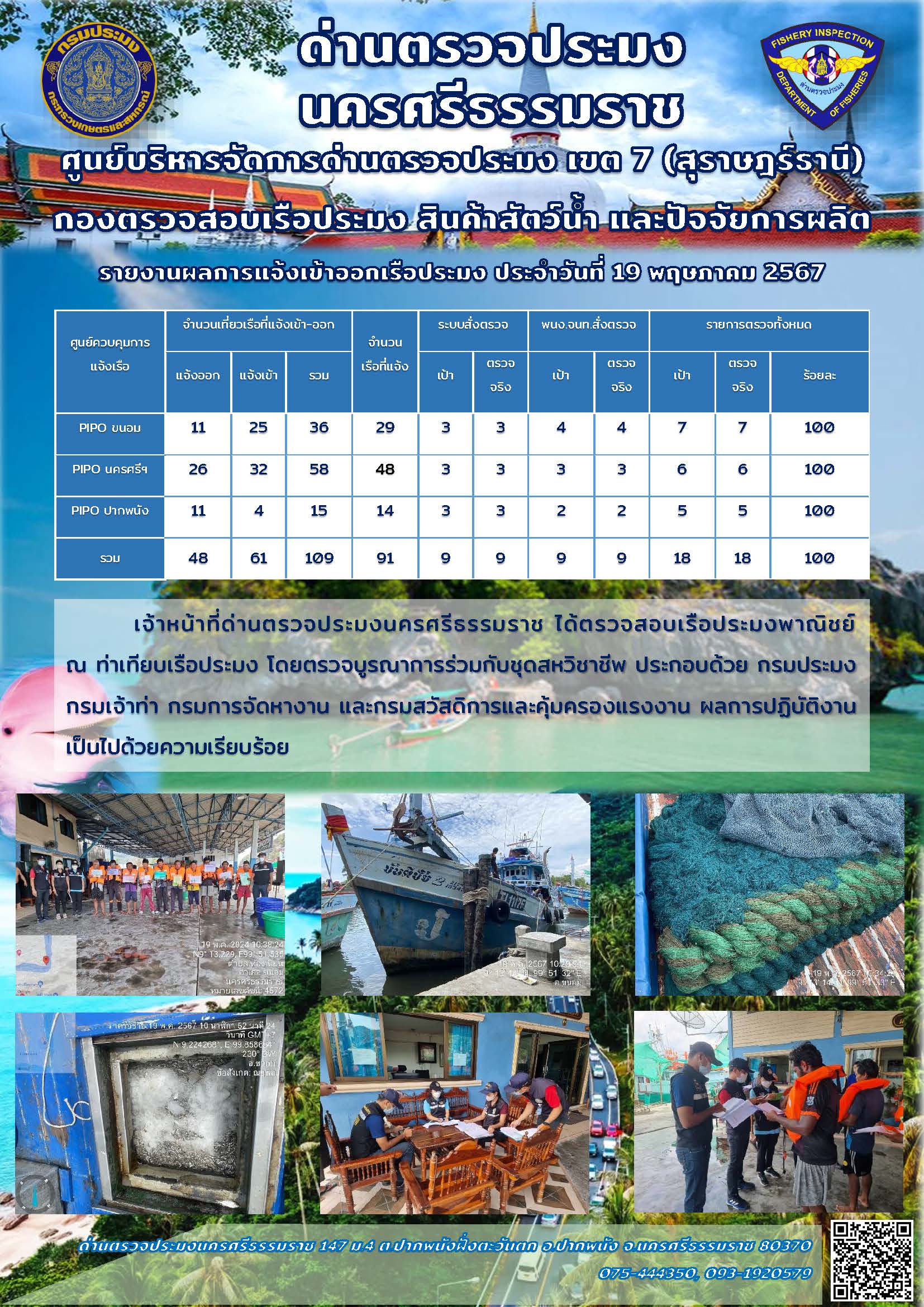 รายงานการปฏิบัติงาน ประจำวันที่ 19 พฤษภาคม 2567..คลิก