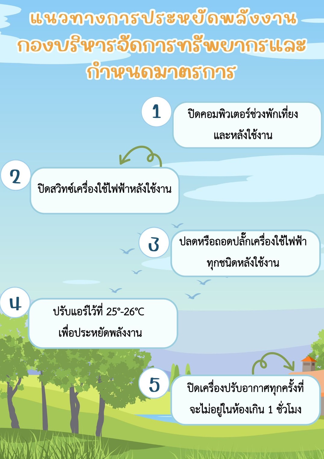 มาตรการและแนวทางการประหยัดพลังงานของ กองบริหารจัดทรัพยากรและกำหนดมาตรการ
