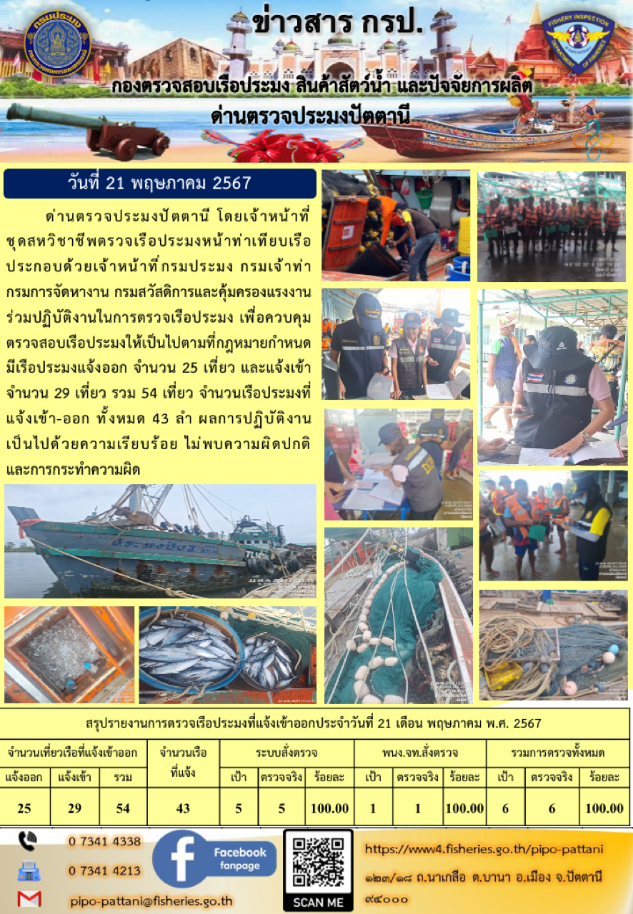ข่าวสารการปฏิบัติงาน ด่านตรวจประมงปัตตานี วันที่ 21 พฤษภาคม 2567..คลิก