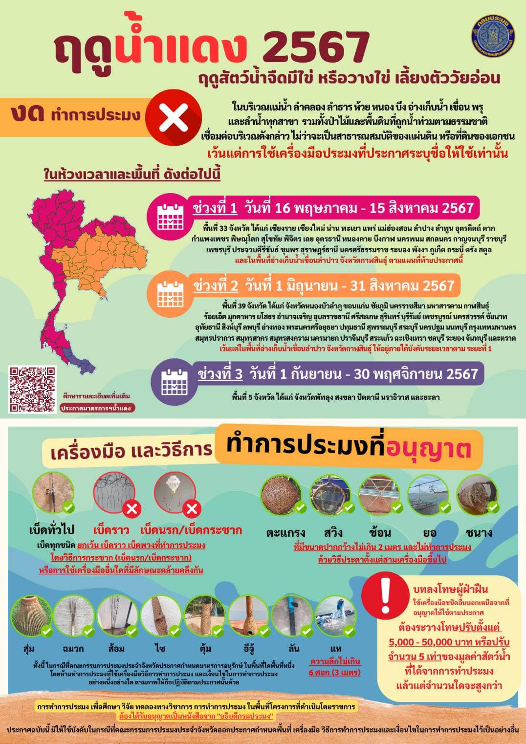 กำหนดพื้นที่และระยะเวลาฤดูสัตว์น้ำจืดมีไข่ หรือวางไข่ เลี้ยงตัวอ่อน และกำหนดเครื่องมือ วิธีการทำการประมง และเงื่อนไขการทำการประมง ประจำปี พ.ศ. 2567