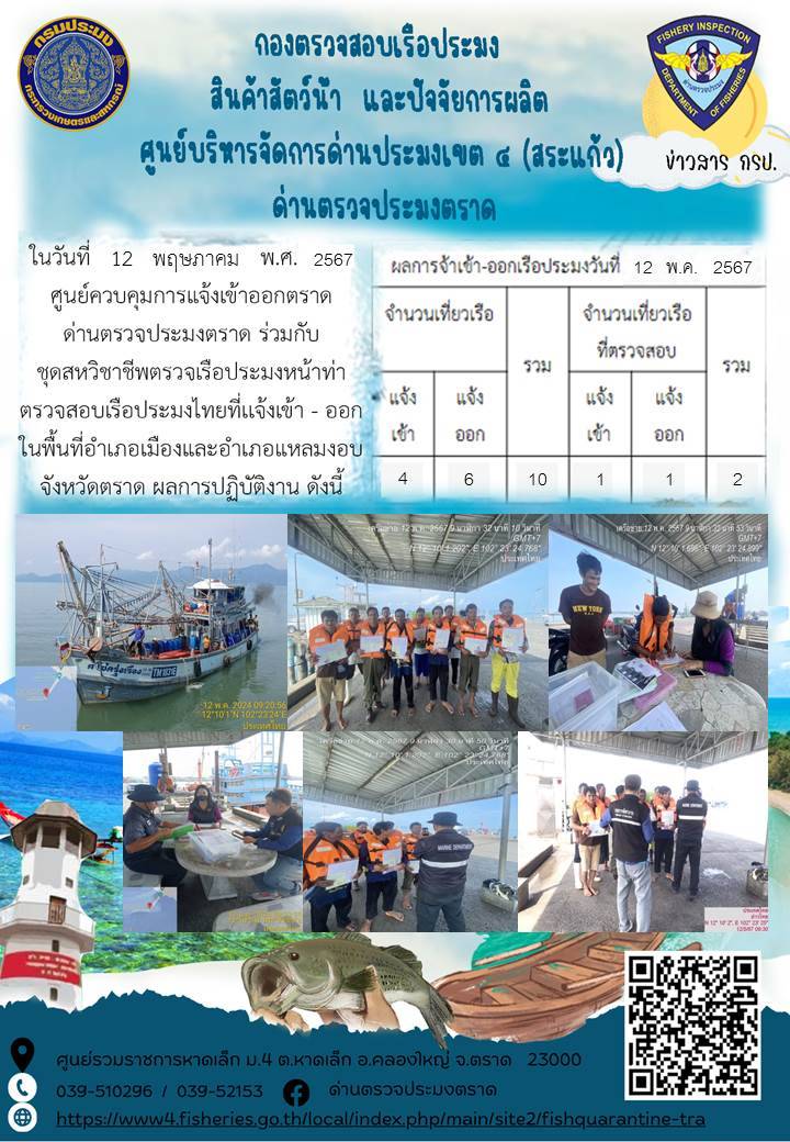 ผลการปฏิบัติงานของศูนย์ควบคุมการแจ้งเรือเข้าออกตราด ด่านตรวจประมงตราด ประจำวันที่ 12 พฤษภาคม 2567