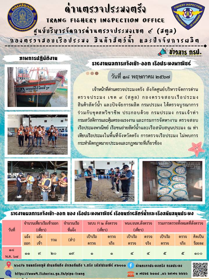 ประชาสัมพันธ์การปฏิบัติงานด่านตรวจประมงตรัง..คลิก