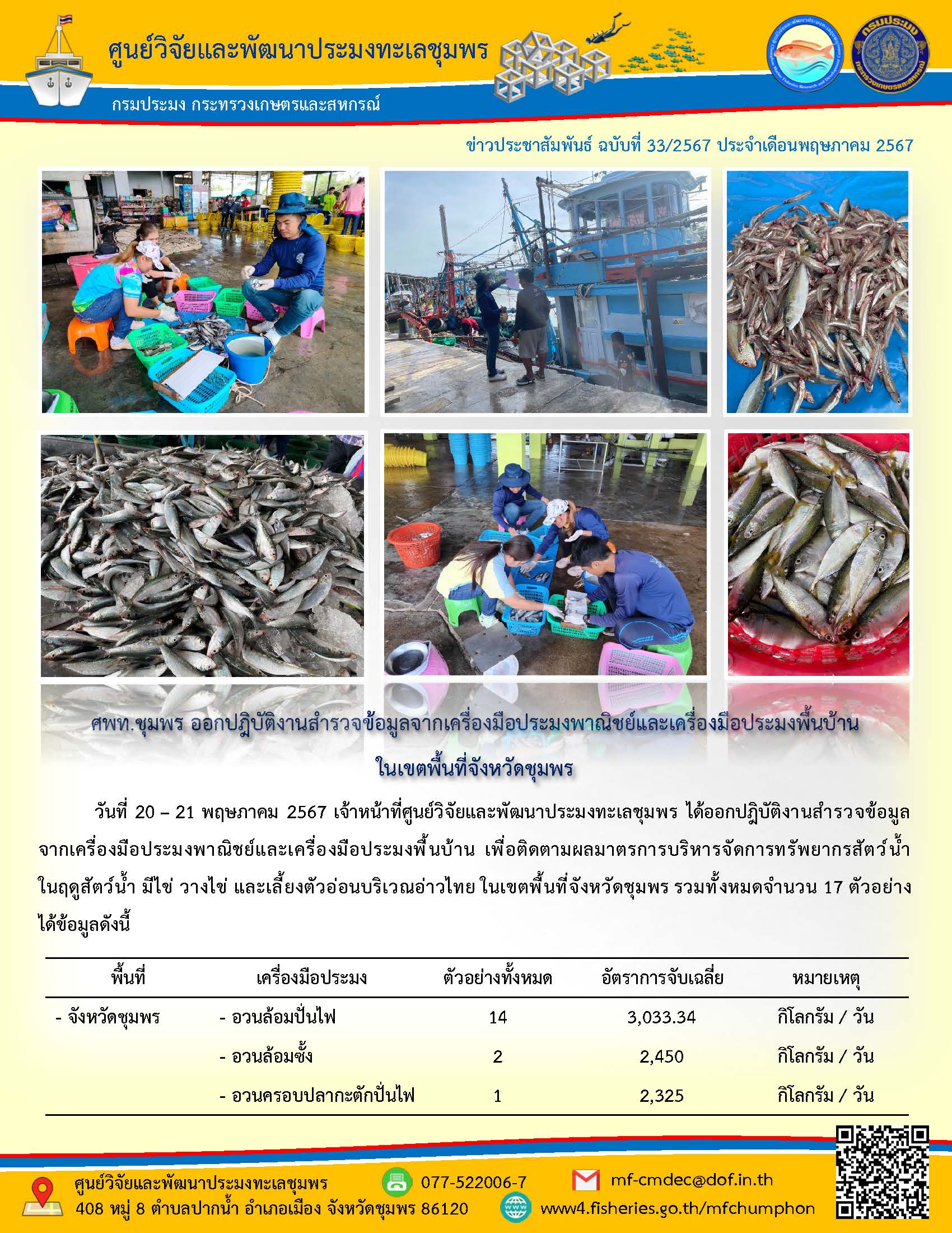 ศพท.ชุมพร ออกปฎิบัติงานสำรวจข้อมูลจากเครื่องมือประมงพาณิชย์และเครื่องมือประมงพื้นบ้าน ในเขตพื้นที่จังหวัดชุมพร