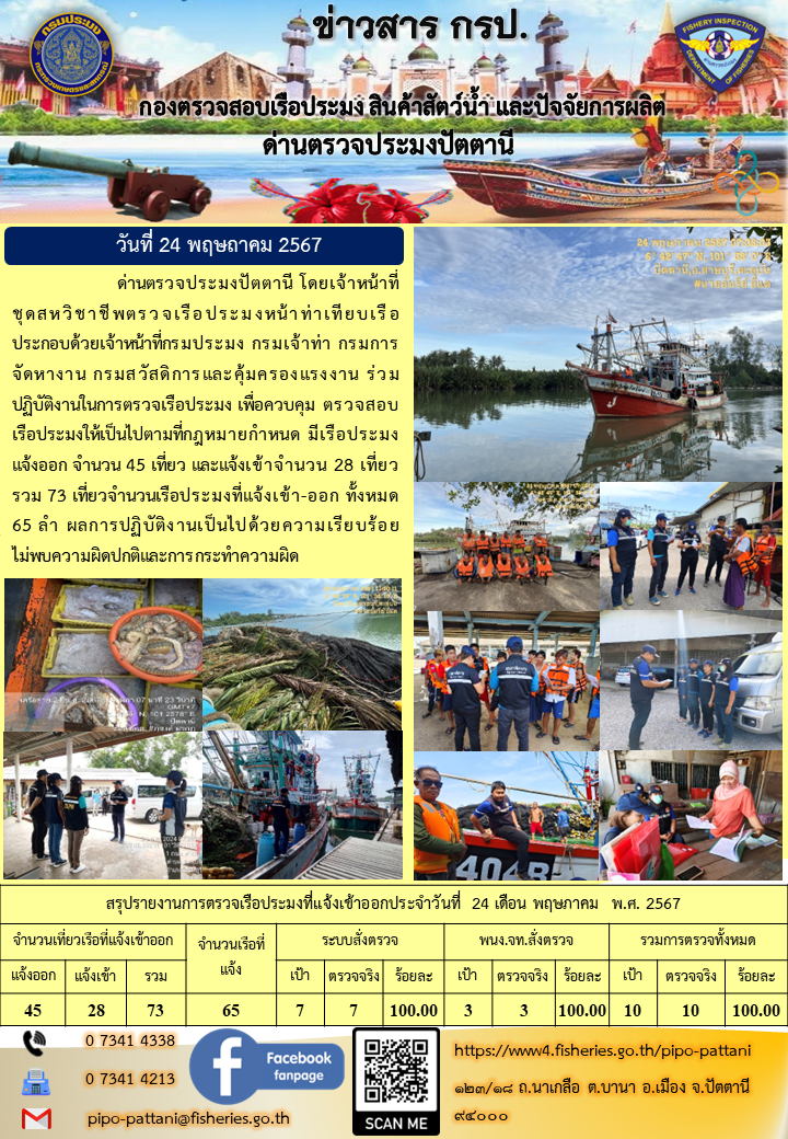 ข่าวสารการปฏิบัติงาน ด่านตรวจประมงปัตตานี วันที่ 24 พฤษภาคม 2567..คลิก
