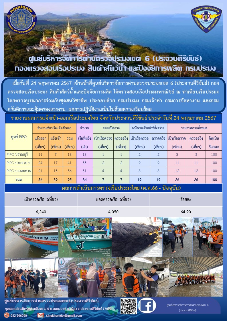 ตรวจสอบเรือประมงพาณิชย์ ณ ท่าเทียบเรือประมง..คลิก