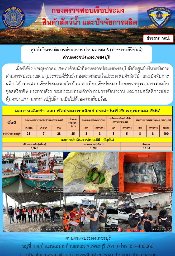 ตรวจสอบเรือประมงพาณิชย์ ณ ท่าเทียบเรือประมง..คลิก