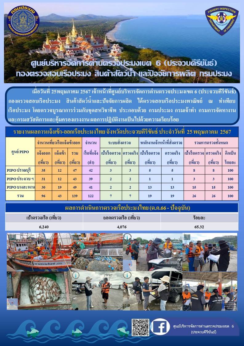 ตรวจสอบเรือประมงพาณิชย์ ณ ท่าเทียบเรือประมง..คลิก