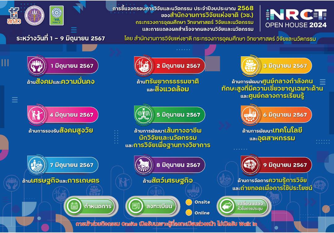 ขอเชิญรับฟังการชี้แจงกรอบการวิจัยและนวัตกรรม ของสำนักงานการวิจัยแห่งชาติ (วช.) ประจําปีงบประมาณ 2568 (NRCT Open House 2024) และการเปิดรับข้อเสนอการวิจัยและนวัตกรรม ประจำปีงบประมาณ 2568..คลิก