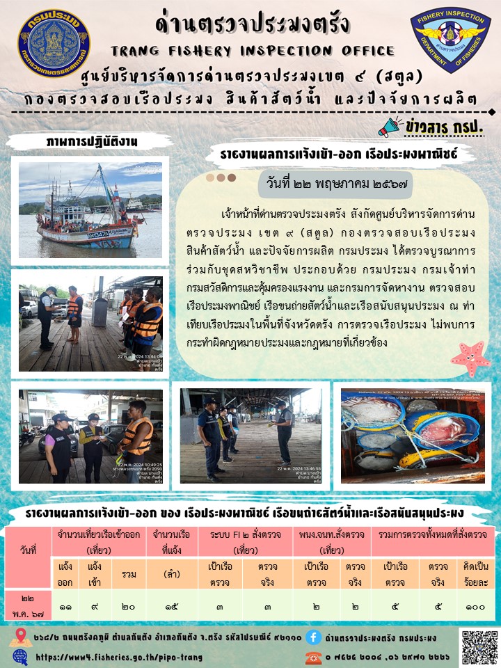 ประชาสัมพันธ์การปฏิบัติงานด่านตรวจประมงตรัง..คลิก