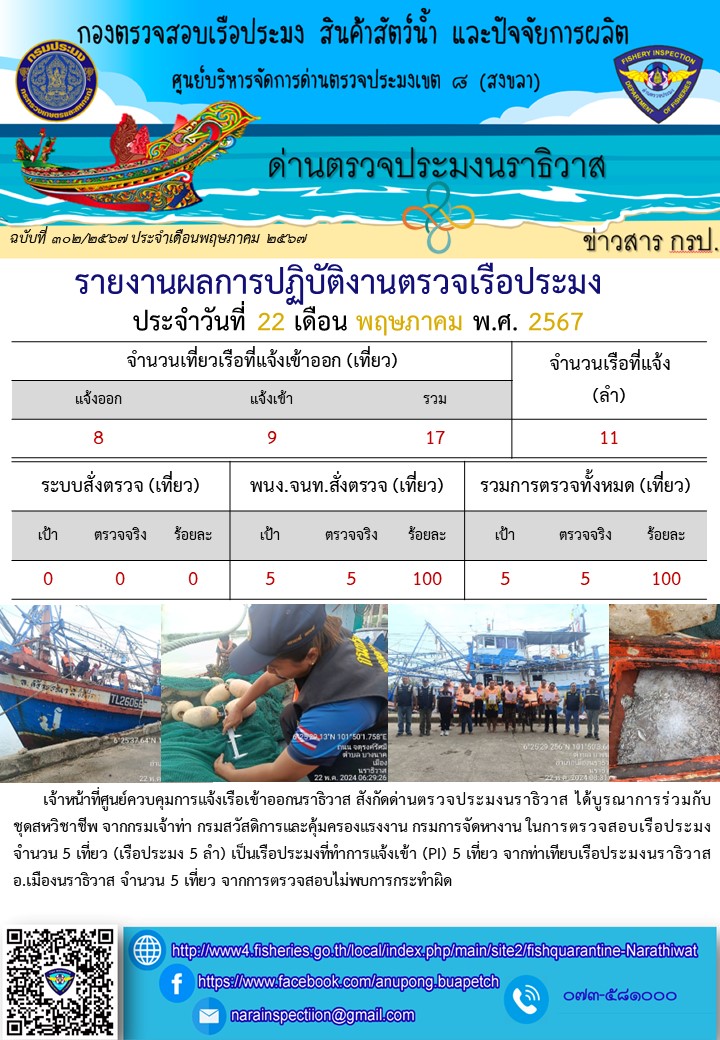 ประชาสัมพันธ์ด่านตรวจประมงนราธิวาส ประจำวันที่ 22 พฤษภาคม 2567..คลิก