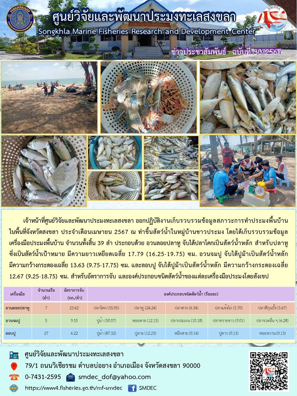 เจ้าหน้าที่ศูนย์วิจัยและพัฒนาประมงทะเลสงขลา ออกปฏิบัติงานเก็บรวบรวมข้อมูลสภาวะการทำประมงพื้นบ้านในพื้นที่จังหวัดสงขลา ประจำเดือนเมษายน 2567..คลิก