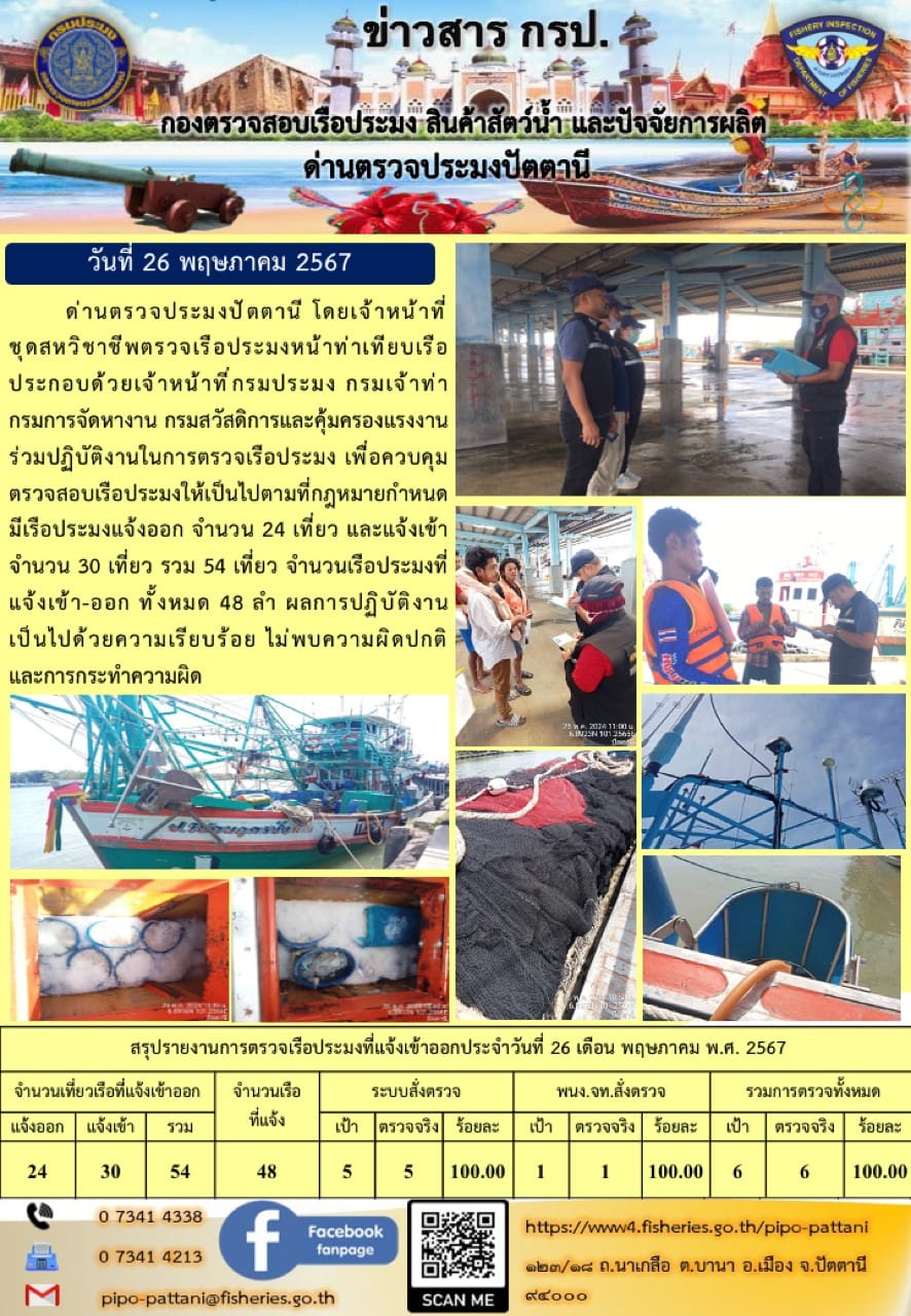 ข่าวสารการปฏิบัติงาน ด่านตรวจประมงปัตตานี วันที่ 26 พฤษภาคม 2567..คลิก