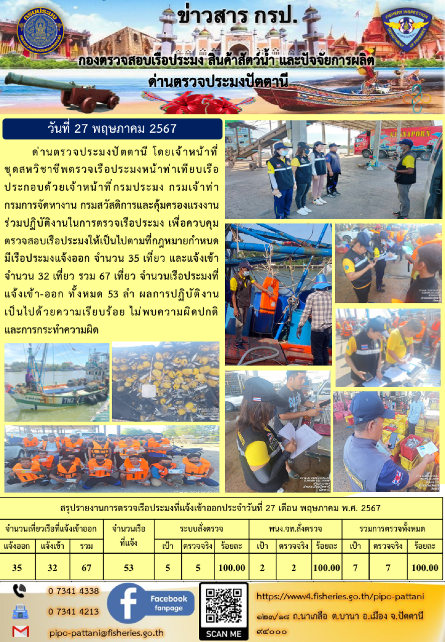 ข่าวสารการปฏิบัติงาน ด่านตรวจประมงปัตตานี วันที่ 27 พฤษภาคม 2567..คลิก