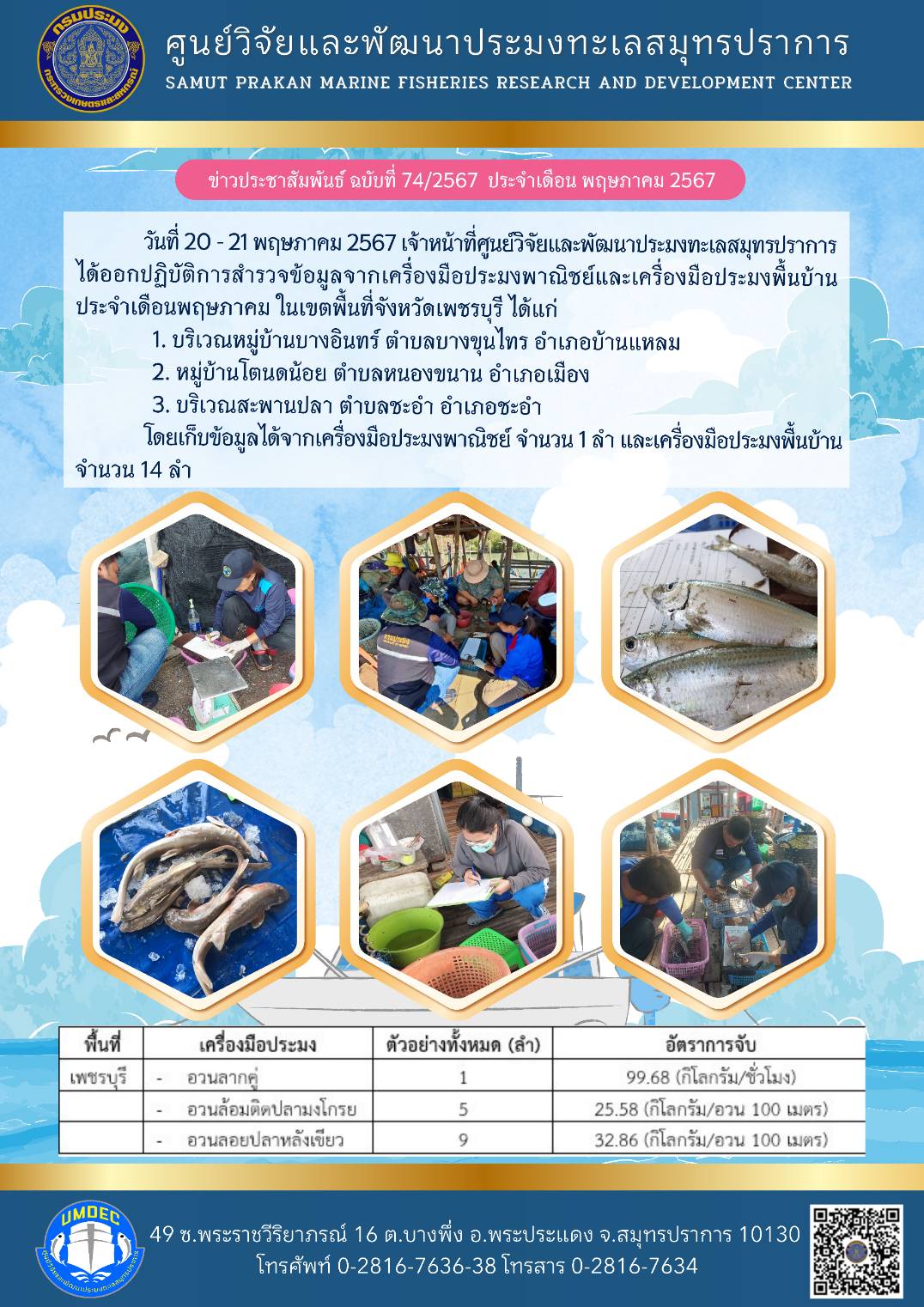 เจ้าหน้าที่ศูนย์วิจัยและพัฒนาประมงทะเลสมุทรปราการ ออกปฏิบัติการสำรวจข้อมูลจากเครื่องมือประมงพาณิชย์และเครื่องมือประมงพื้นบ้าน ประจำเดือนพฤษภาคม ในเขตพื้นที่จังหวัดเพชรบุรี..คลิก