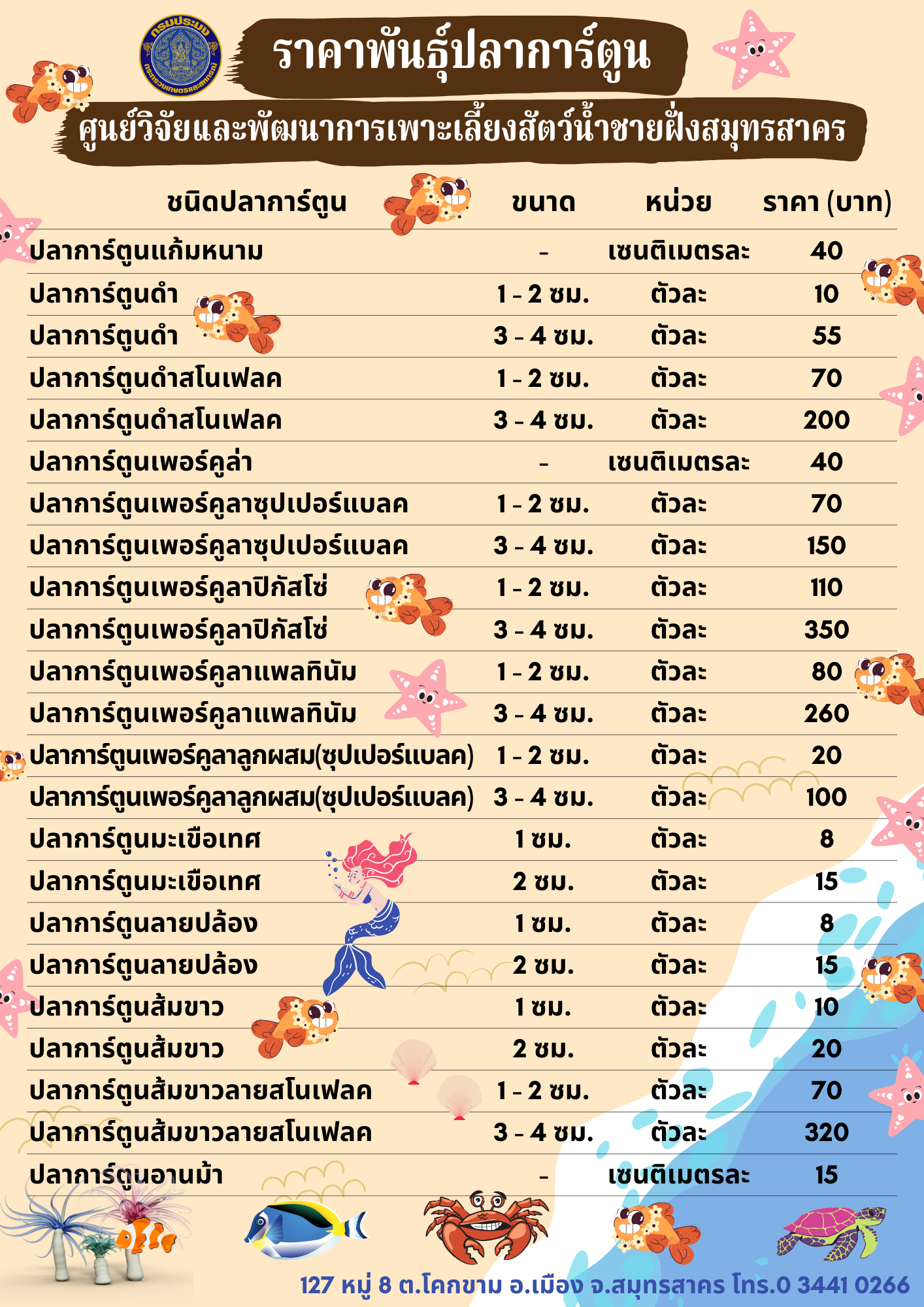 จำหน่ายปลาการ์ตูน