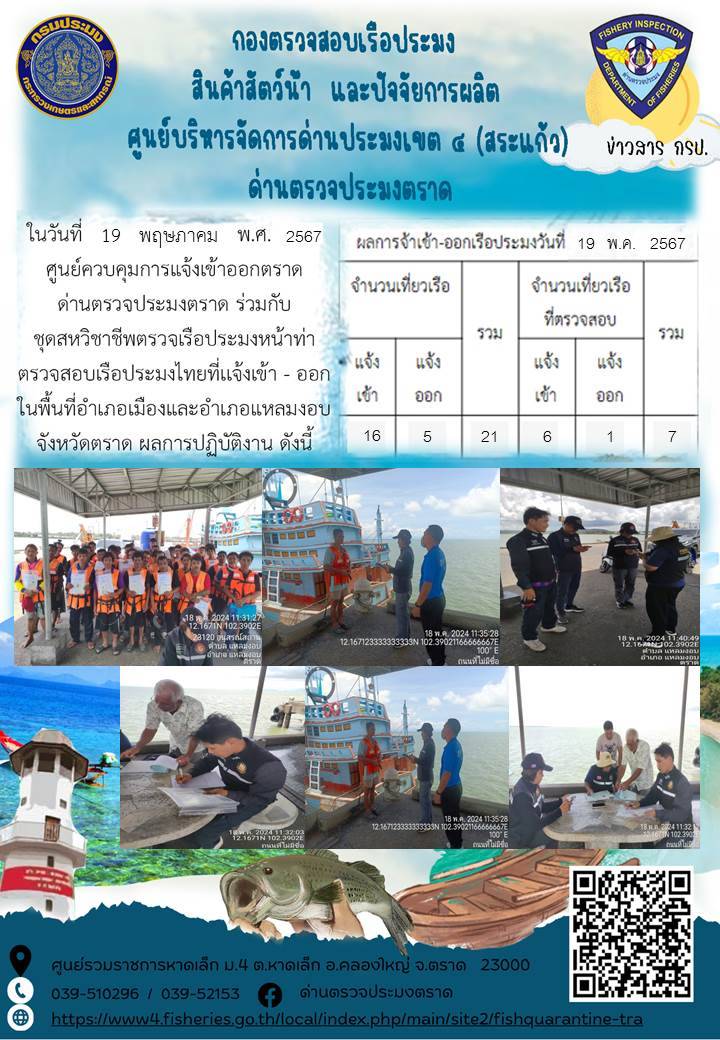 ผลการปฏิบัติงานของศูนย์ควบคุมการแจ้งเรือเข้าออกตราด ด่านตรวจประมงตราด ประจำวันที่ 19 พฤษภาคม 2567