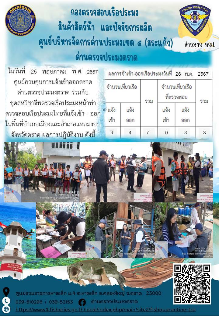 ผลการปฏิบัติงานของศูนย์ควบคุมการแจ้งเรือเข้าออกตราด ด่านตรวจประมงตราด ประจำวันที่ 26 พฤษภาคม 2567