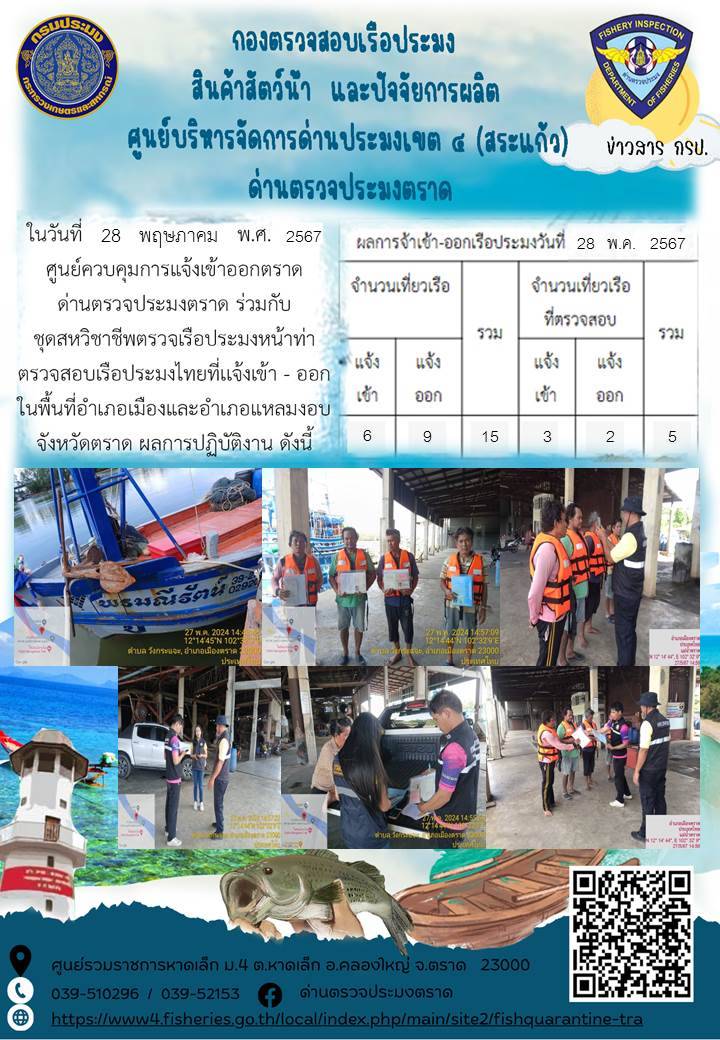 ผลการปฏิบัติงานของศูนย์ควบคุมการแจ้งเรือเข้าออกตราด ด่านตรวจประมงตราด ประจำวันที่ 28 พฤษภาคม 2567