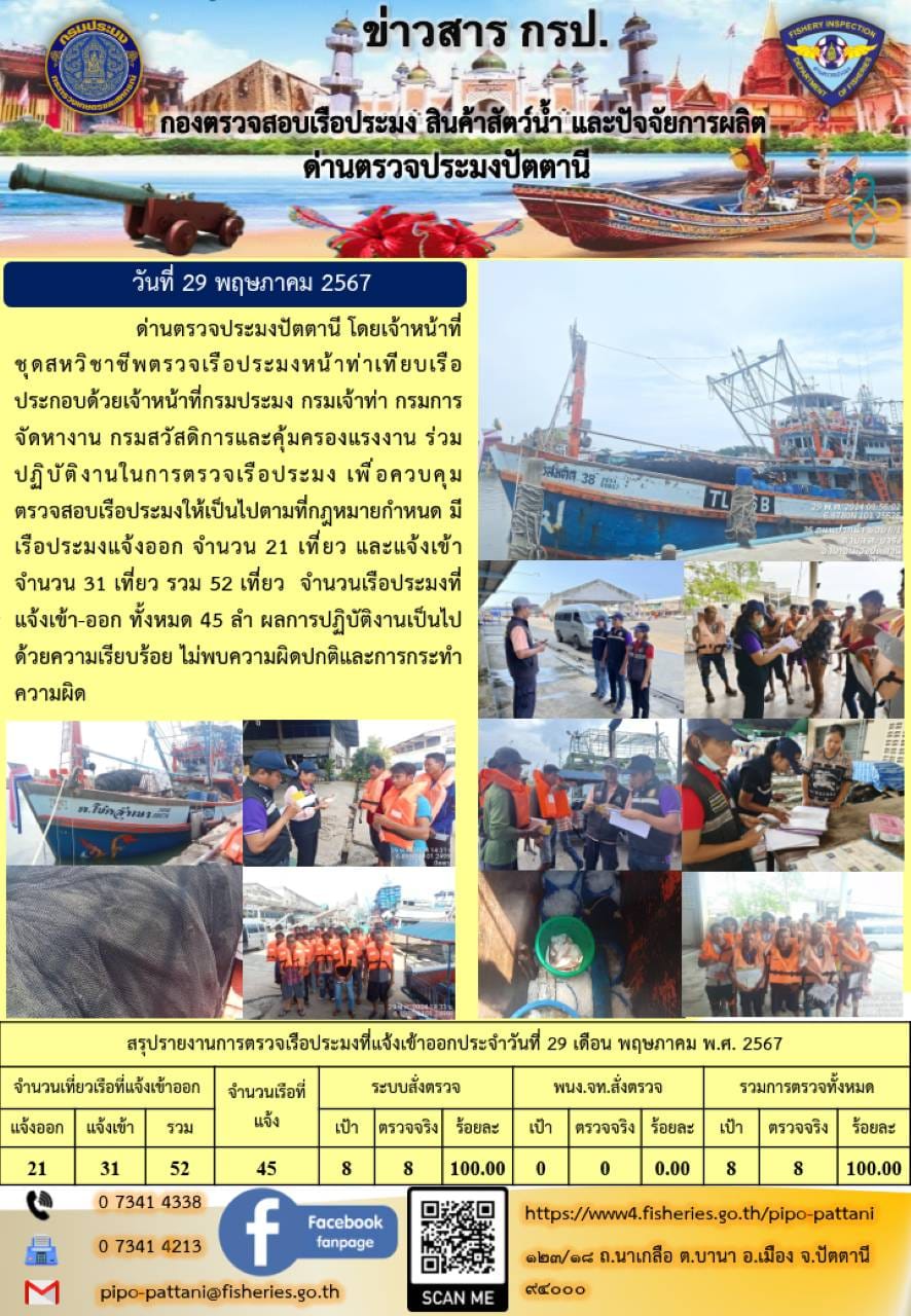 ข่าวสารการปฏิบัติงาน ด่านตรวจประมงปัตตานี วันที่ 29 พฤษภาคม 2567..คลิก