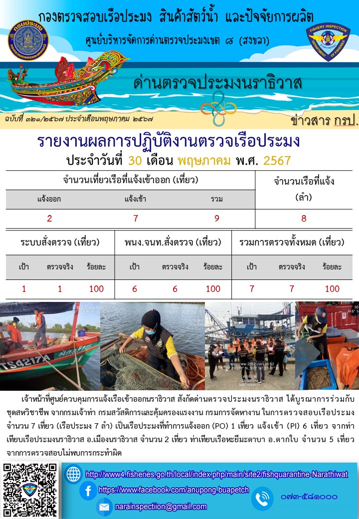 ประชาสัมพันธ์ด่านตรวจประมงนราธิวาส ประจำวันที่ 30 พฤษภาคม 2567..คลิก