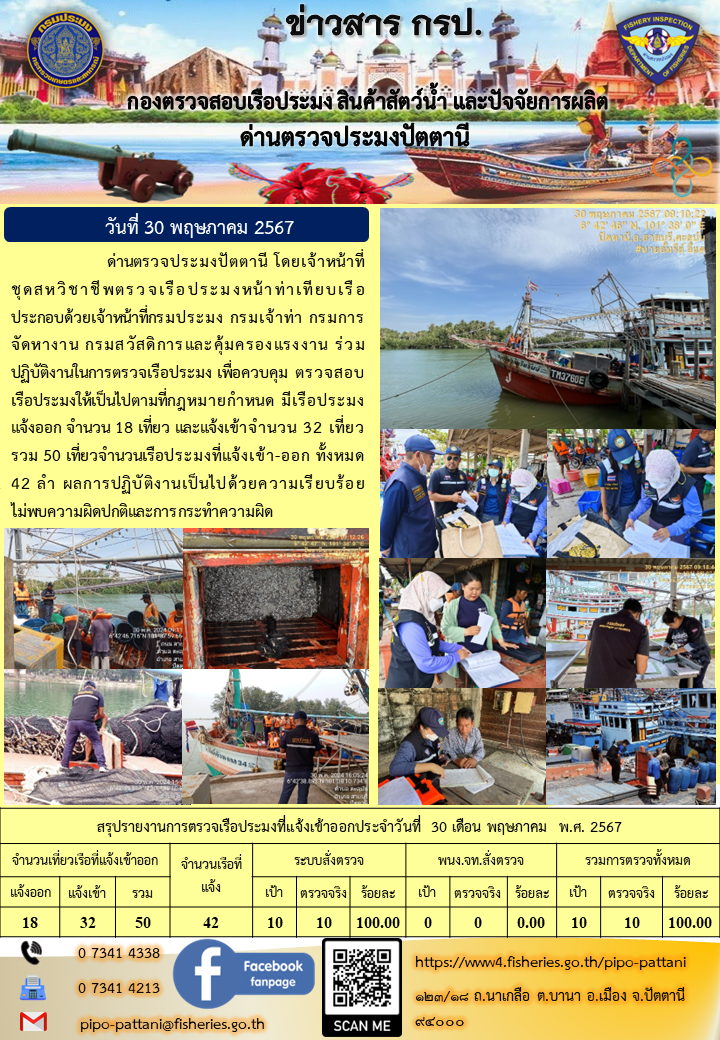 ข่าวสารการปฏิบัติงาน ด่านตรวจประมงปัตตานี วันที่ 30 พฤษภาคม 2567..คลิก